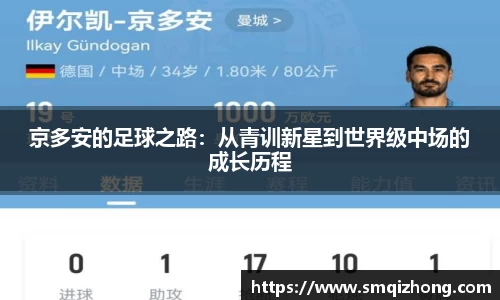 京多安的足球之路：从青训新星到世界级中场的成长历程